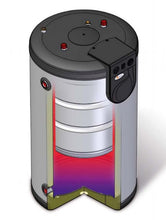 Cargar imagen en el visor de la galería, DOMUSA BT DUO DEPOSITO DE INERCIA