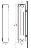 Cargar imagen en el visor de la galería, Radiador de Aluminio Inyectado ALLTHERM Cerrado (500 mm entre ejes)
