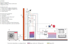 Cargar imagen en el visor de la galería, BOMBA DE CALOR AEROTERMICA ARISTON MODELO NIMBUS PLUS M NET
